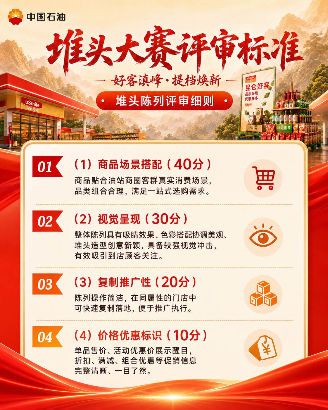 堆头大赛评分标准